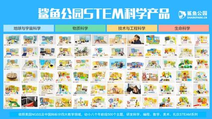 助力K12教育转型,7年STEM科学行业经验资源共享