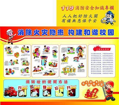 【消防知识展板标警示贴海报宣传栏画写真喷绘平面图70】价格,厂家,图片,展示架,新丰县新奇丽广告设计制作室-